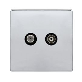 Click SFCH157BK Definity Complete Polished Chrome Screwless 2 Gang Non-Isolated Satellite Outlet - Black Insert image
