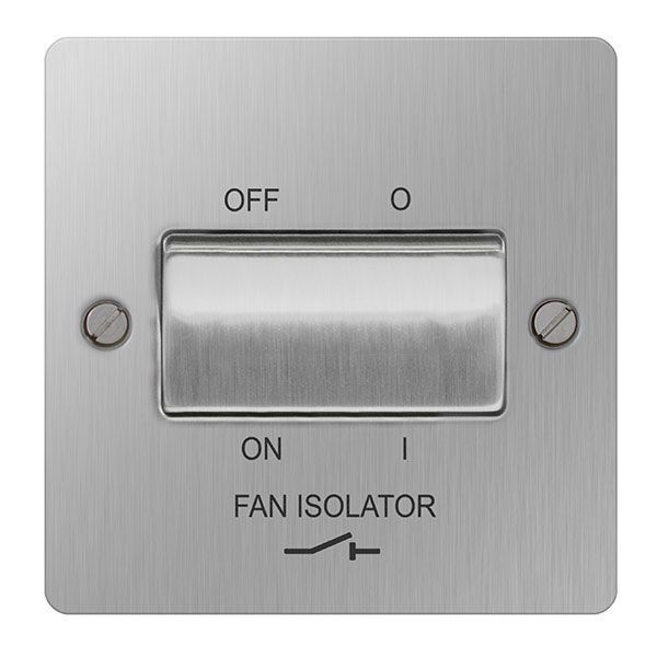 bg fan isolator