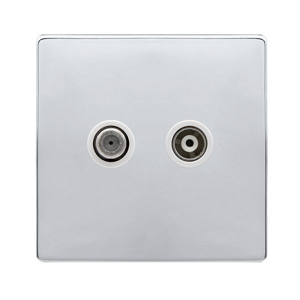 Click SFCH157PW Definity Complete Polished Chrome Screwless 2 Gang Non-Isolated Satellite Outlet - White Insert
